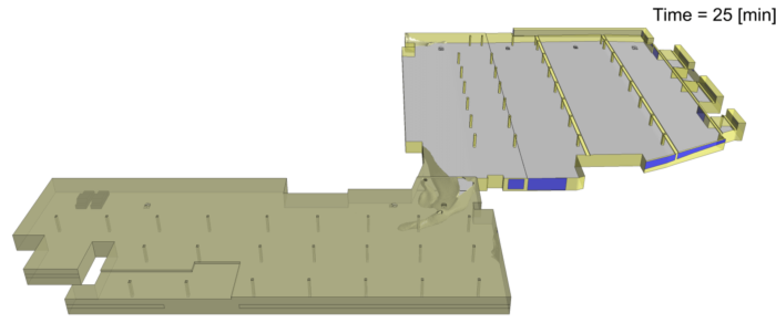 CFD 5